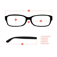 Load image into Gallery viewer, Diagram of the Sonnenbrille Damen 400UV Vintage Metall, showing five labeled measurements: frame width, bridge width, lens width, lens height, and temple length, each marked with dotted lines and numbered labels in German.

